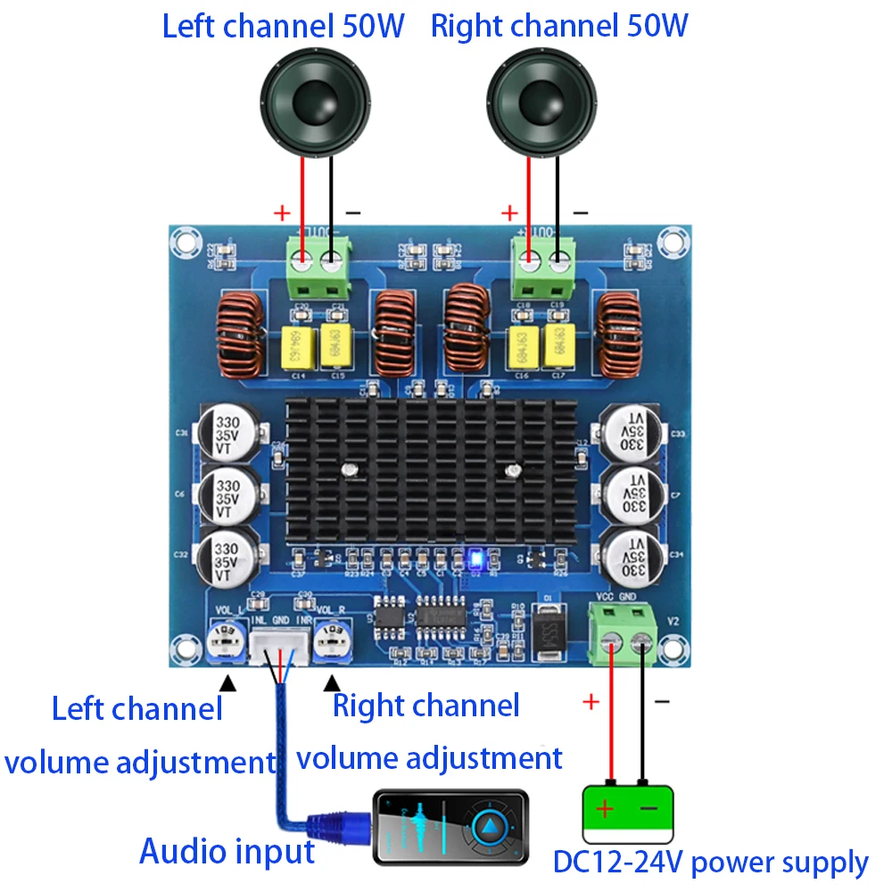 

Tenghong TPA3116D2 Digital Power 50W*2 Audio Amplifier Board Dual Channel Stereo Sound Amplifiers Adjustable Gain Amplificador