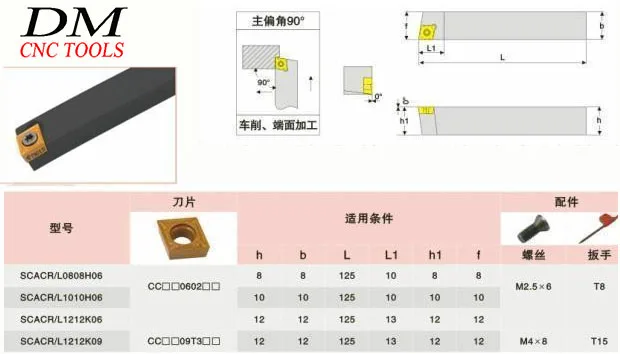 1 шт. SCACL 1010F06/SCACL 1212H09 токарный станок с ЧПУ внешний режущий инструмент левый