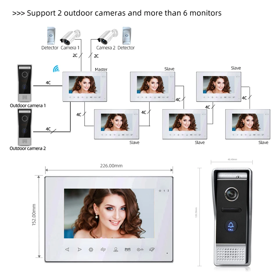 

New Tuya Smart Mobile Phone APP Remote Control 7 inch WIFI Video Doorphone Intercom System For Home Security Night Vision Motion