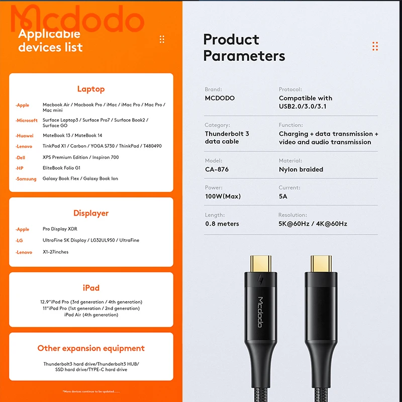 MCDODO Thunderbolt 3 Data Cable 100W PD USB C to Type C Fast Charging Data Cable 4K/5K@60Hz 40Gbps Data Transfer/ Projection