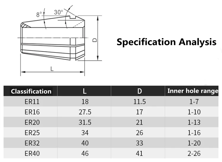 

ER11 16 20 25 32 40 Standard Accuracy Elastic ER Clamp Chuck For Chuck Holder Hardened Engraving Machine CNC Accessory