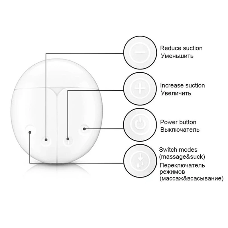 Молокоотсос Детский двойной электрический с бутылочкой для молока USB без БФА