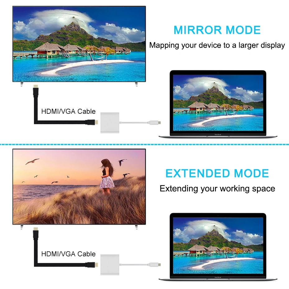 USB C type к HDMI VGA 3 5 мм аудио адаптер в 1 USB-C конвертер кабель для ноутбука Macbook Google