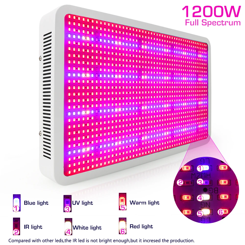 Светодиодный светильник для выращивания семян цветов гидропонных систем 1600 Вт