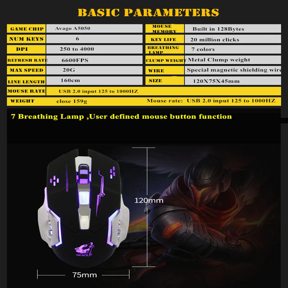 

GUIGSI LED Light Adjustable DPI 2.4GHz 6 Buttons PC Laptop Gaming Wireless Mouse