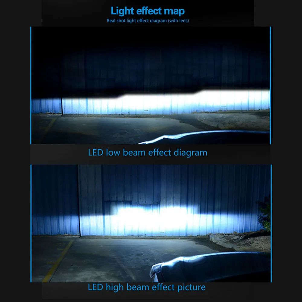 Супер Яркий H7 H4 Led H11 светодиодные лампы для фар комплект Canbus H1 H3 9005 9006 9012 9004 9007 H13 Hi