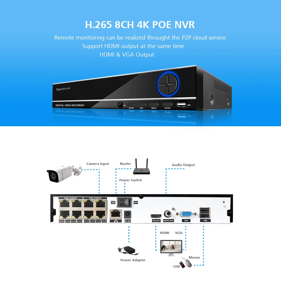 TOPROHOMIE H.265 4CH 8CH 4K POE камера видеонаблюдения системы безопасности 8MP IP66 наружная