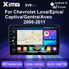 Автомагнитола XIMA Pro XV6, 2 din, Android 10, для Chevrolet Lova Captiva Gentra Aveo Epica 2006-2011, gps