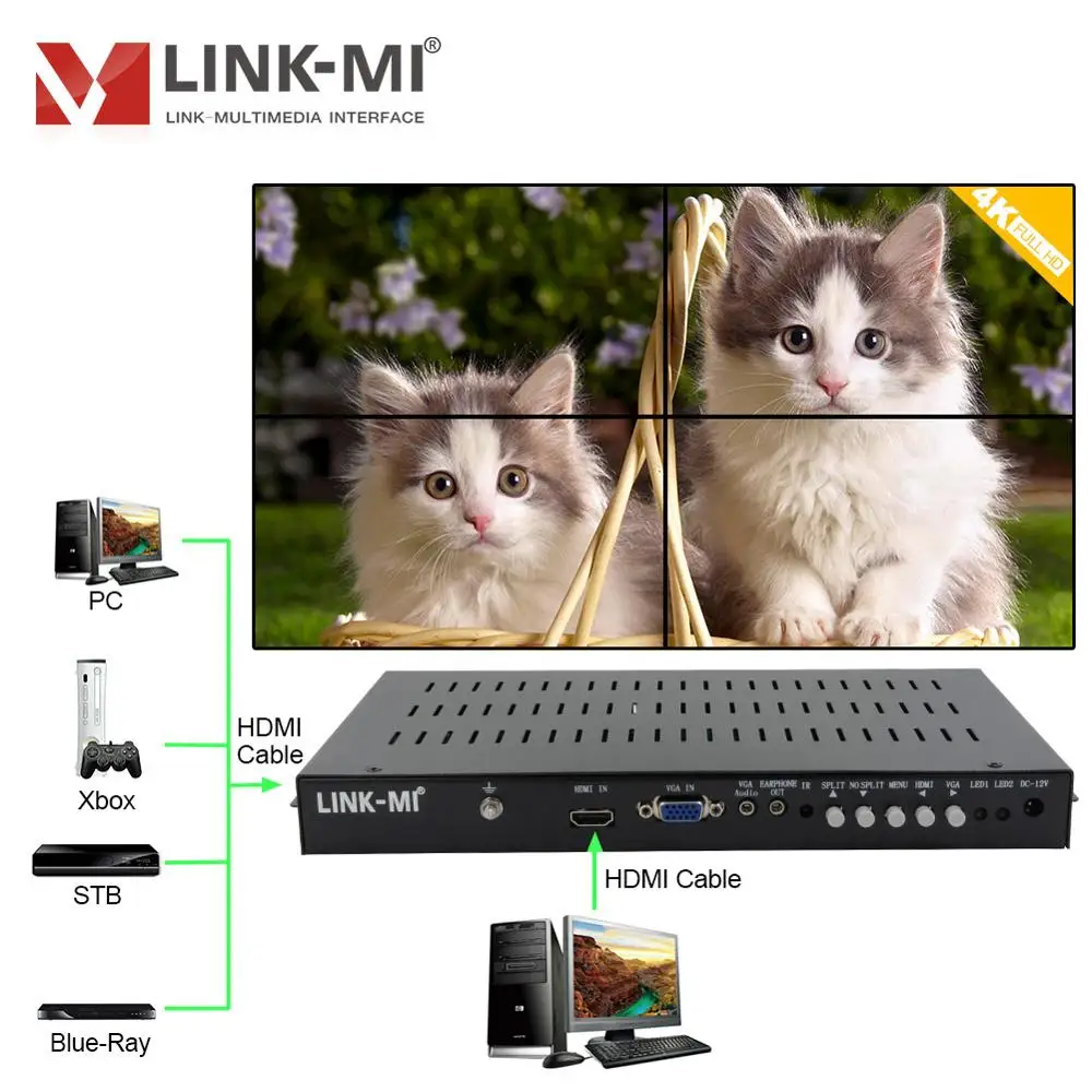 LINK MI 4K 2x2 настенный видеоконтроллер входы HDMI/VGA монитор для видеостен не требует