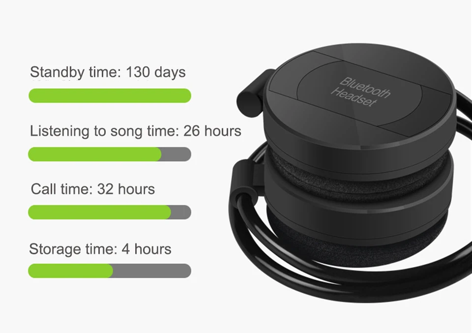 Портативная рация Bluetooth Спортивная гарнитура наушники для бега двухстороннее радио беспроводные велосипедные наушники для Motorola Baofeng Kenwood