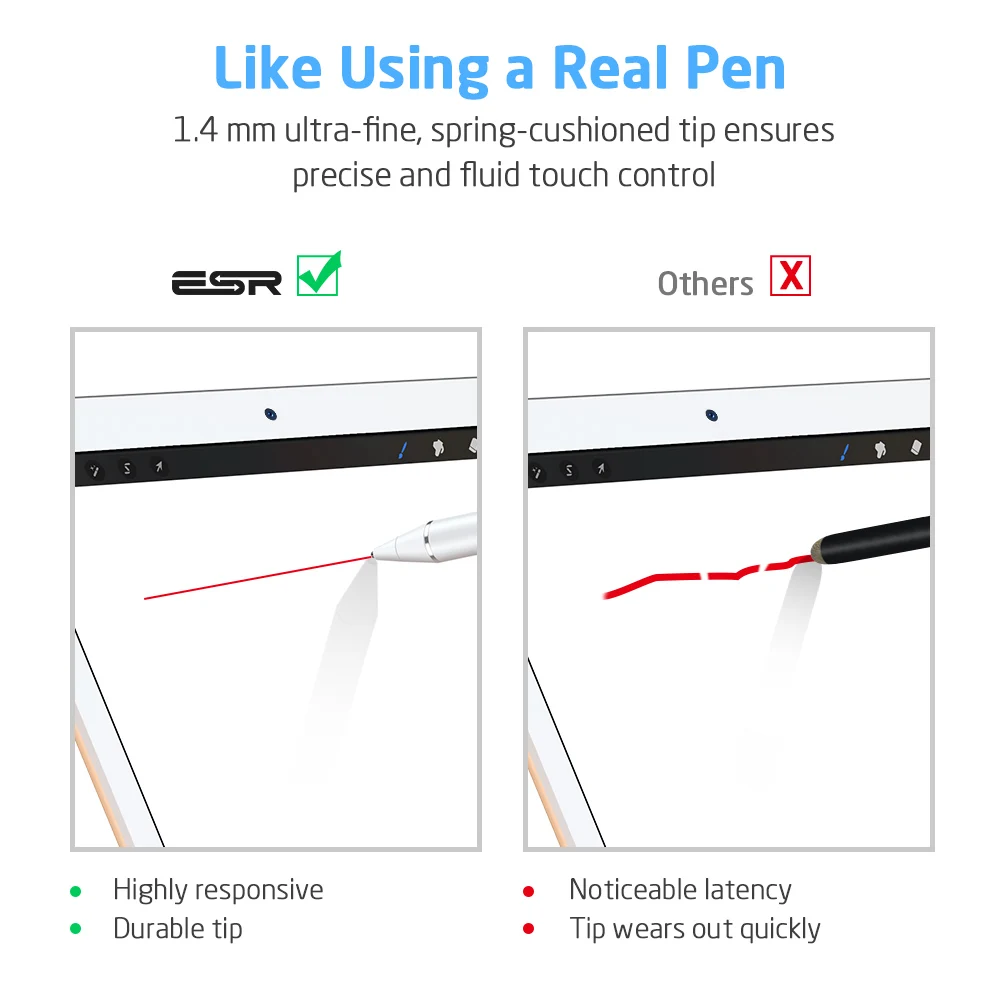 ESR Pencil Pen for Apple iPad Pro 12 9 11 Air 4 3 2021 2020 2019 2018 8th 7th Digital Stylus Rechargeable Screen Touch | Компьютеры и