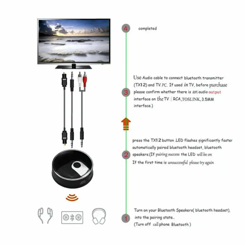 2 в 1 волоконный коаксиальный КСО без потерь качество звука 4 0 Bluetooth передатчик 3 5