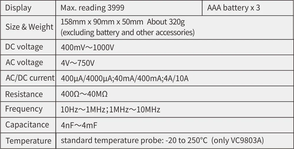 Цифровой мультиметр DMM VC9802A Многофункциональный измеритель с полной защитой от