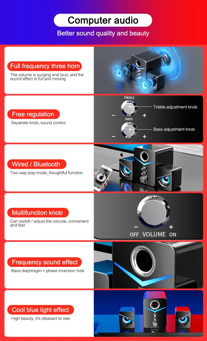 Мини компьютер 2 1 светодиодный динамик USB проводной 3D стерео звук объемный