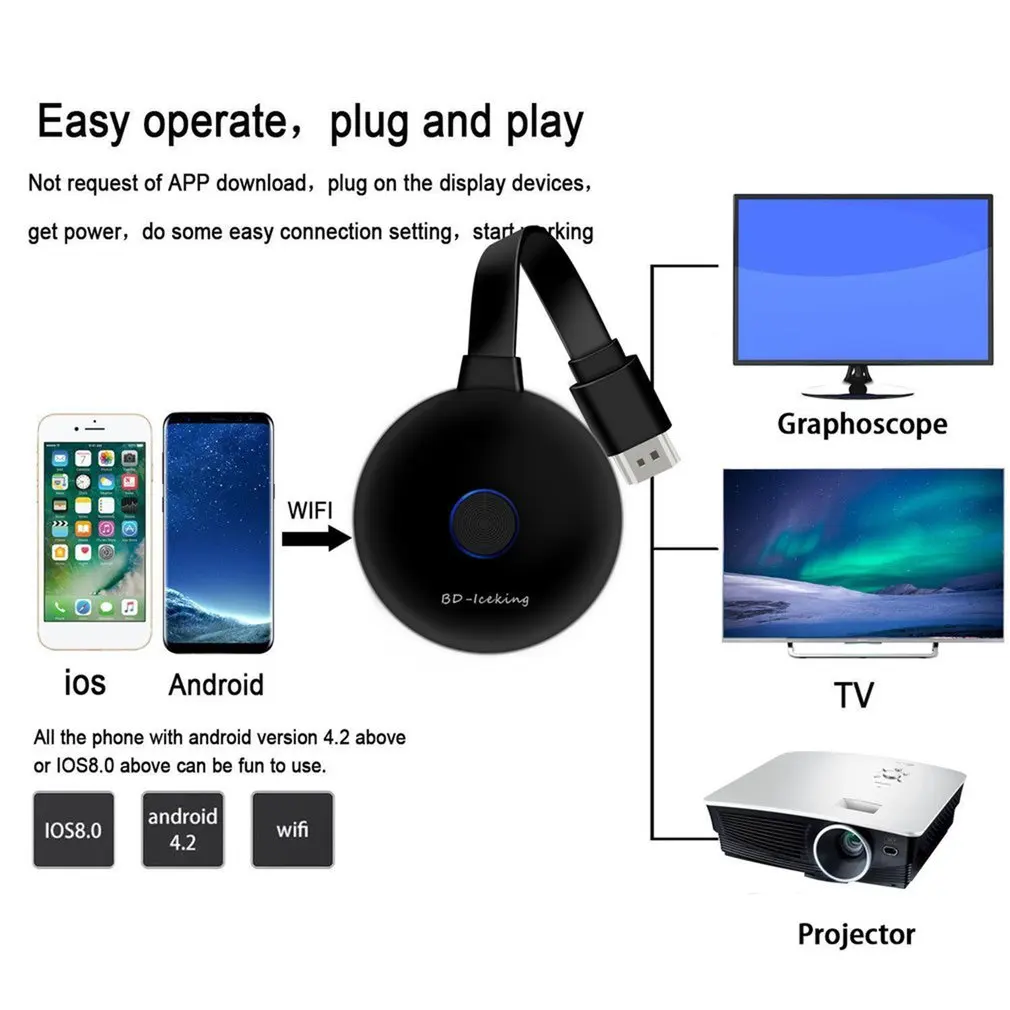 X10 tv Stick 2,4 ГГц/видео 5,8G WiFi ключ дисплей HD медиа стример цифровой видео HDMI приемник для ТВ-тюнера