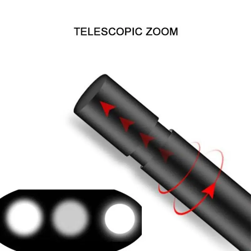 USB сильный светильник Портативный светодиодный вспышка походный регулируемый 5