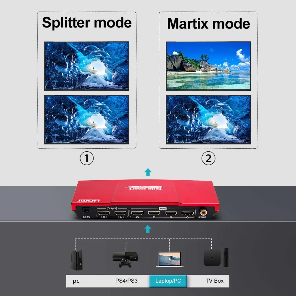 4K HDMI матрица 4x2 HDMI разделитель, сплиттер 4 порта вход и 2 порты вывода с аналоговым стерео(SPDIF) поддержка 4Kx2K@ 30 Гц HDCP