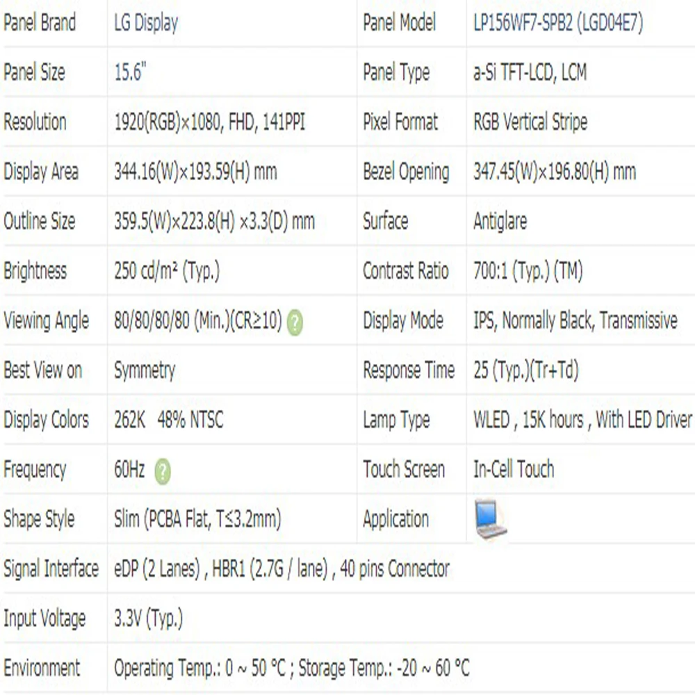 fru 00ny534 sd10j78574 15 619201080 ips edp 40pin 48 ntsc 250 cdm² 60hz with touch lcd lp156wf7 spb2 for thinkpad p50s 20fk free global shippi