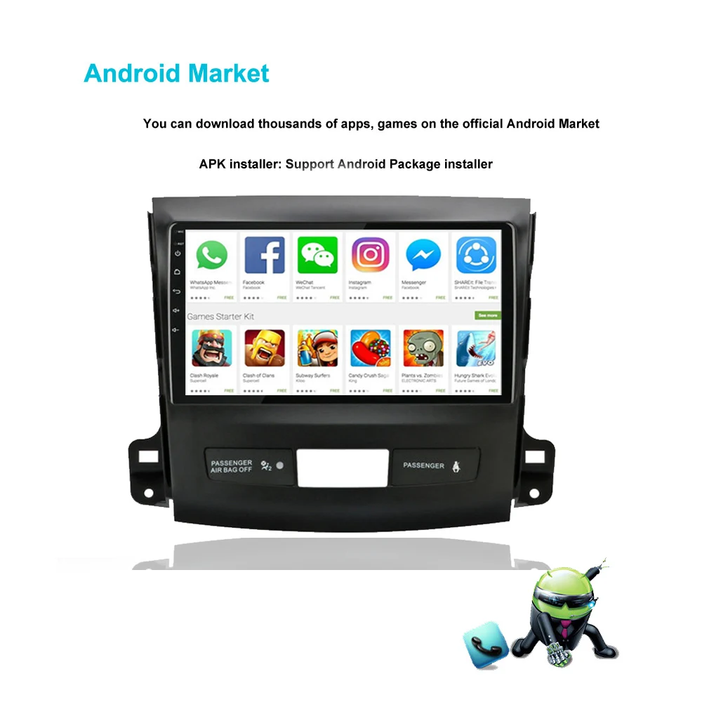 Автомагнитола 2 Din мультимедийный плеер с GPS-навигацией для Mitsubishi Outlander xl 2005-2011 Android