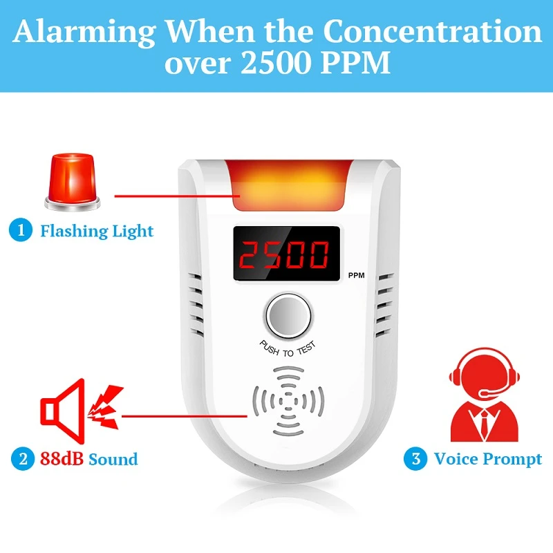 

Wireless Gas LPG Leakage Detector Wireless Digital LED Display Natural Leak Combustible Gas Detector For Home Alarm System