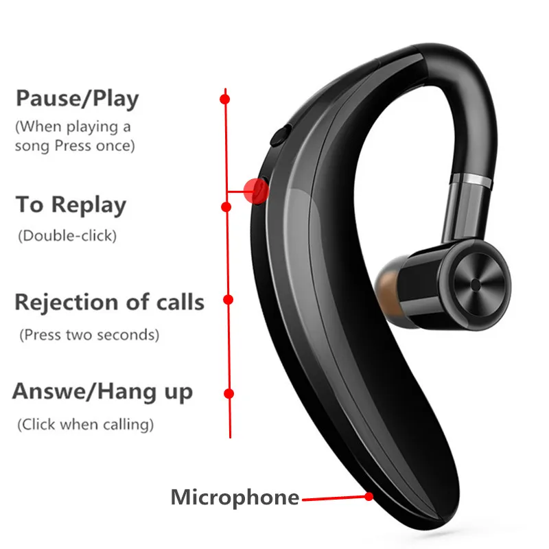 Мини Bluetooth наушники стерео HiFi бас гарнитура Handsfree Earloop беспроводной наушник с