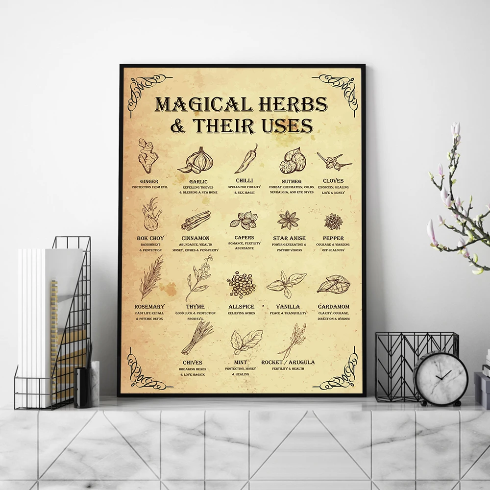 

Uses Witchy Poster Magical Herbs Canvas Painting Kitchen Art Print Vintage Pharmacy Wall Picture For Living Room Home Decor