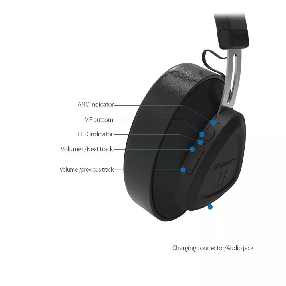 Брендовая студийная гарнитура Bluedio TM Bluetooth 5 0 для монитора телефона музыкальные