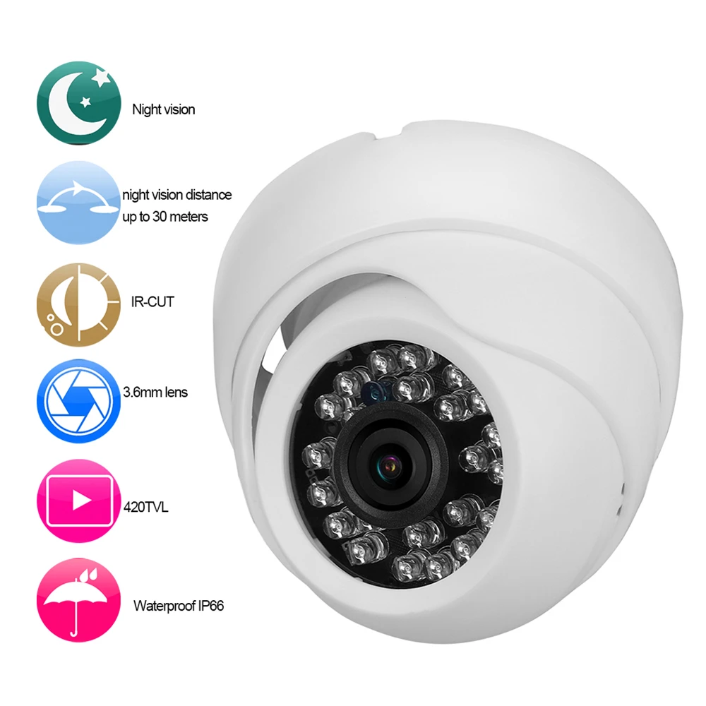 

1080p наружная Wi-Fi Ptz-камера Ip 2mp сирена автоматическое отслеживание сигнализации скорости наружная Домашняя безопасность для детей камера ви...
