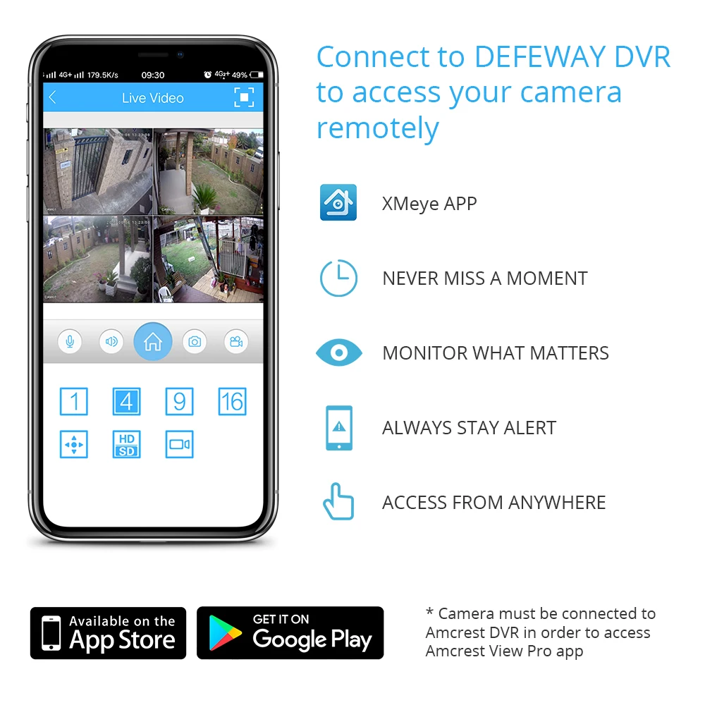 Камера видеонаблюдения DEFEWAY New 8 каналов 4K Ultra HD H.265 + DVR 4/8 шт. Мп с защитой от