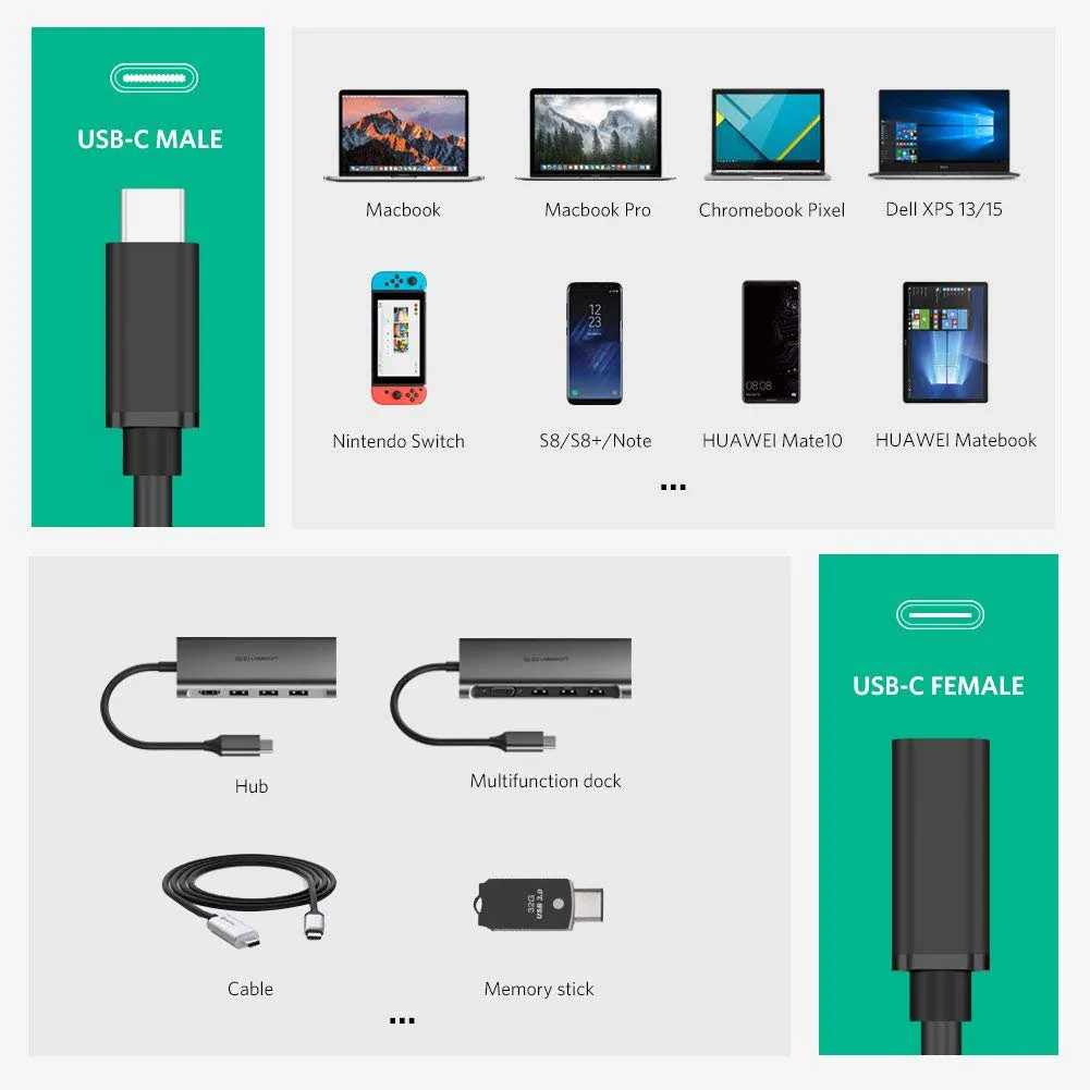 Кабель-удлинитель USB Type-C 50 см 10 Гбит/с | Электроника