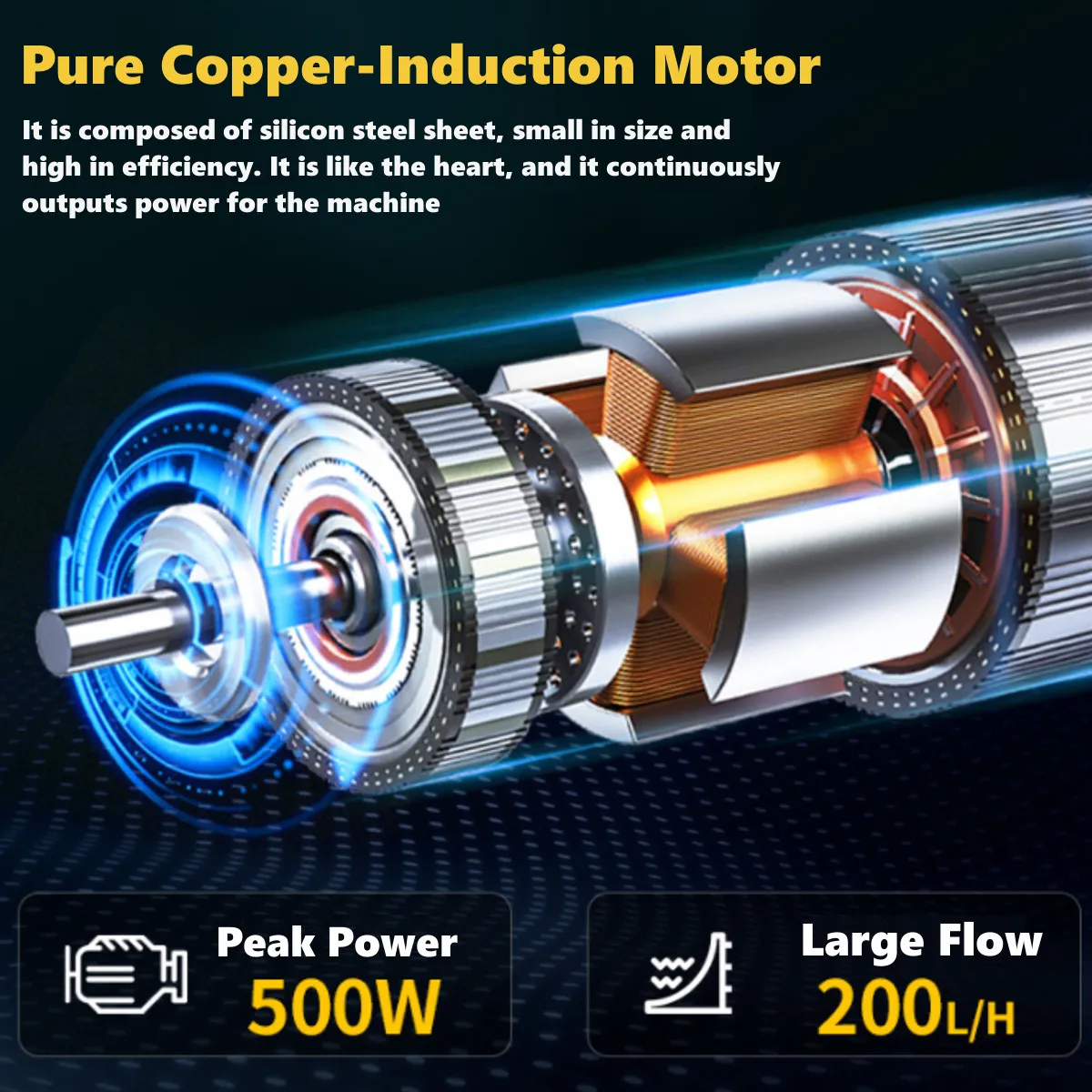 500W 0 12000mAh аккумуляторная электрическая Давление шайба Мощность стиральная