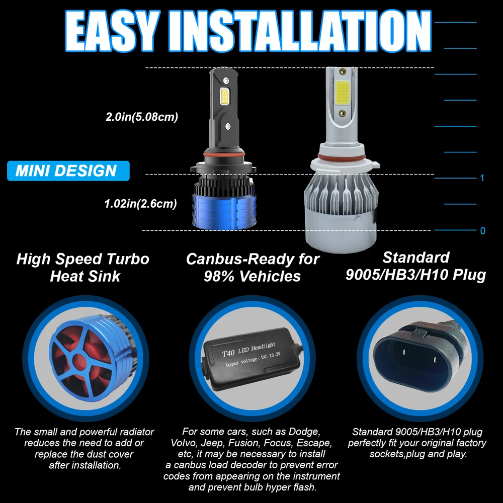 Светодиодная автомобильная лампа Canbus H4 HB3 HB4 24 000 лм супермощная турбо-лампа H8 H9 H11