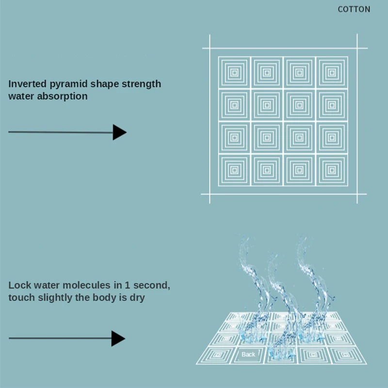 24 pcs 100 cotton bath towel set for adult children high quality waffle towel soft highly absorbent home bathroom washcloth free global shipping