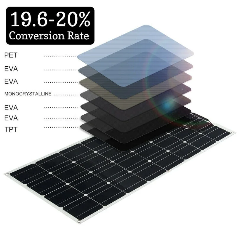 240w flexble панели солнечных батарей Комплект Boguang гибкие zonnepaneelset эффективный