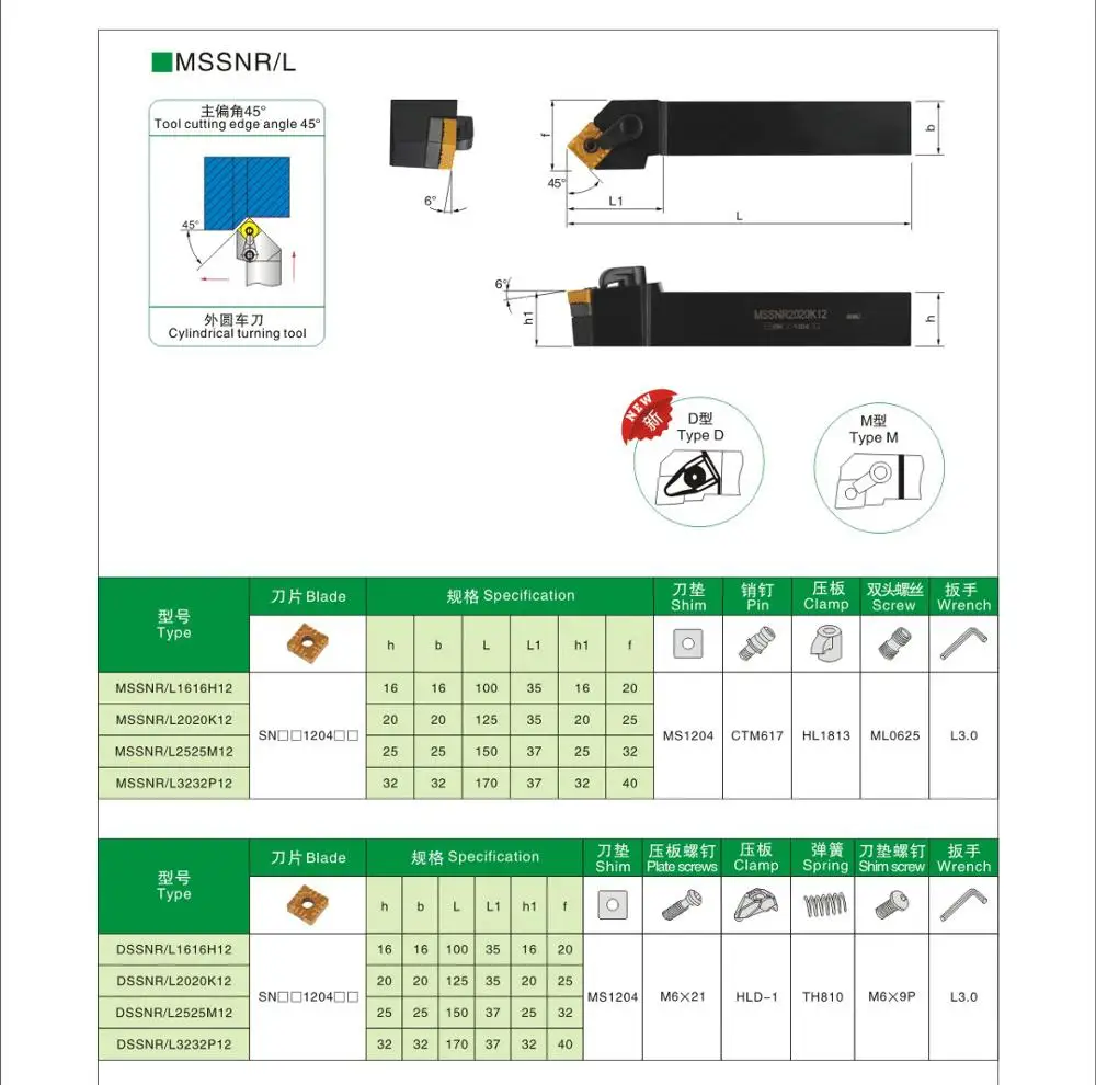 

BEYOND 1pcs MSSNR MSSNR2525M12 MSSNR2020K12 20mm 25mm Carbide Inserts Bar Turning Tools Holder Lathe Cutter CNC Boring Bar