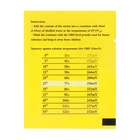 F2TE ORP буферный раствор порошок для ORP тестер Измеритель Калибровочная жидкость мВ корректирующий порошок