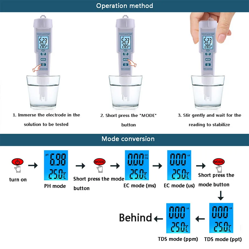 Test Pen Water Quality Detector PH-686 Four-in-one PH/EC/TDS/ Temperature Measuring Tool PH Hardness Conductivity YZ | Инструменты