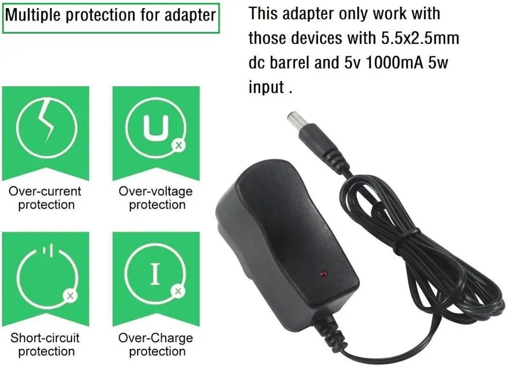5V 1A DC источник питания настенный адаптер для маршрутизаторов видеокамер DVR