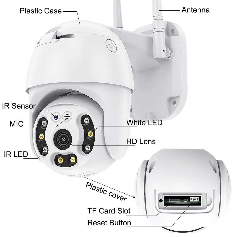 3MP супер мини панорамирование/наклон Wifi камера беспроводная ONVIF IP AI человек