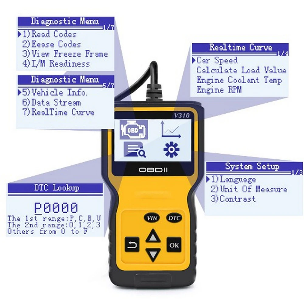 Code Reader V310 Mini OBD2 Automatic Scanner |
