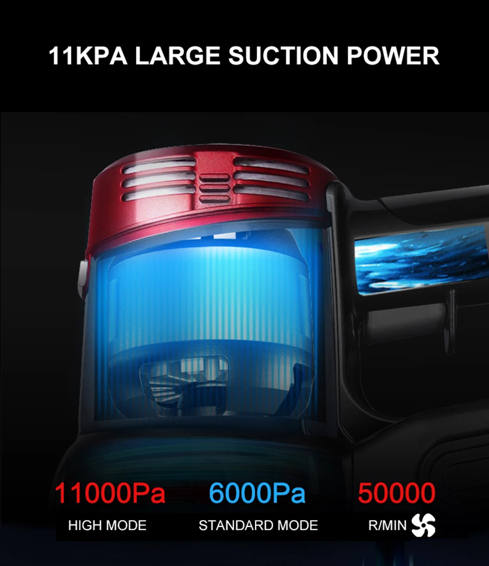 Ручной пылесос для дома и автомобиля беспроводной циклонного типа 20000Pa