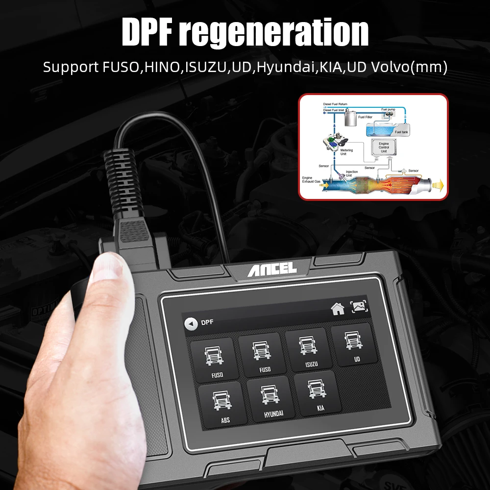 Ancel HD3200 OBD2 диагностические инструменты профессиональный 12В-24В сверхмощный