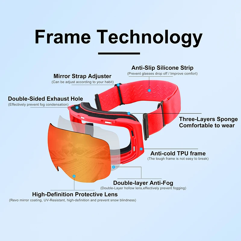 

PHMAX Ski Goggles Magnetic Men Winter Anti-Fog Snowboard Goggles Glasses Skiing UV400 Protection Double Layers Ski Mask Glasses