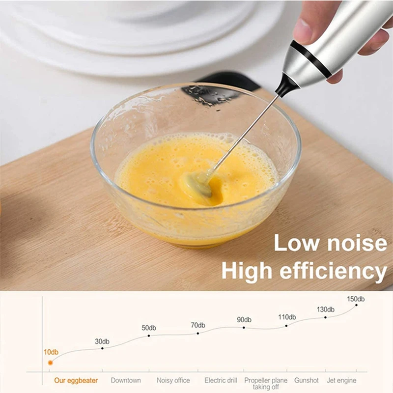 

Electric Milk Frother Handheld - Battery Operated Coffee Frother Whisk - Latte Cappuccino Frother Wand - Milk Foam Maker