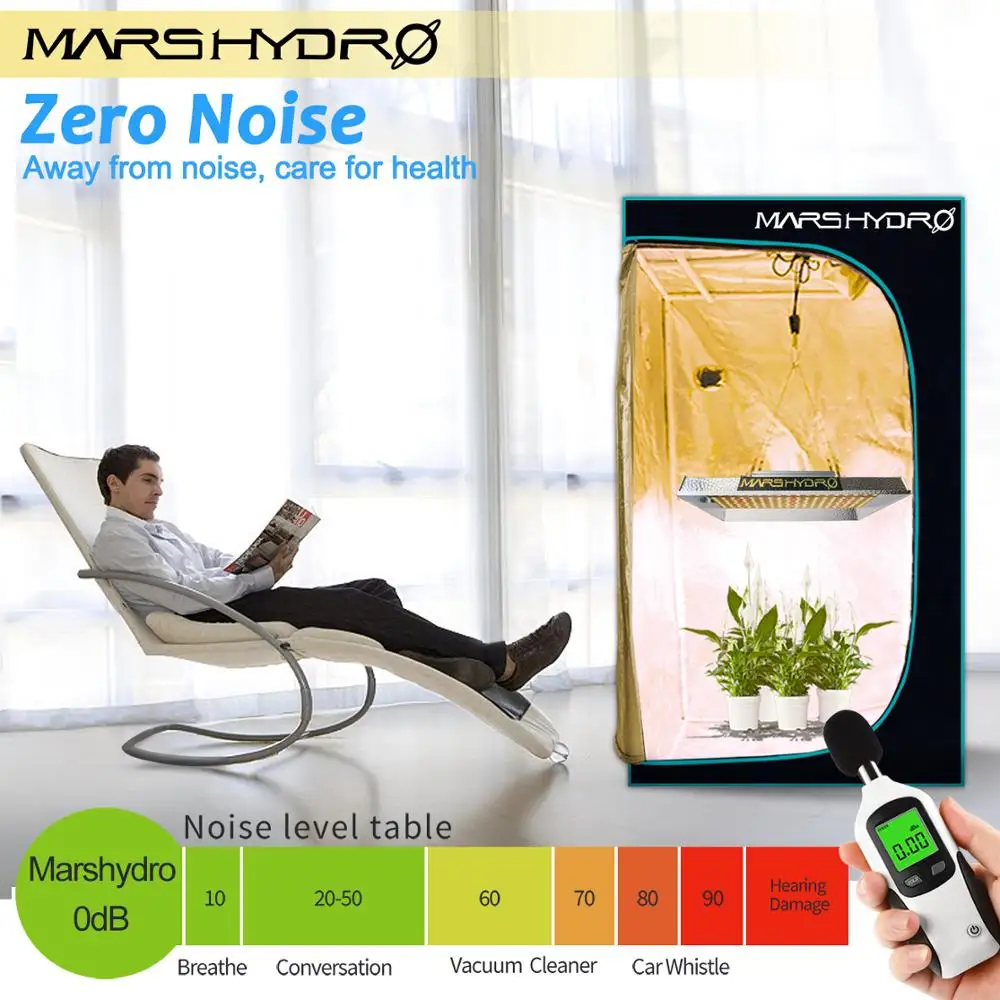 MarsHydro светодиодный светильник для выращивания полный спектр TS 1000 Вт комнатное растение гидропонная система светодиодный светильник для выращивания тент и светильник для выращивания s панель