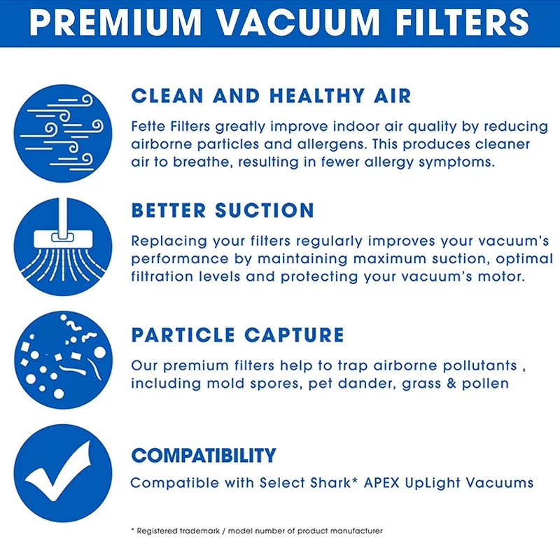 

Hepa Filter for Shark LZ600, LZ601,LZ602 APEX UpLight Lift-Away Duo Clean Vacuum Cleaner