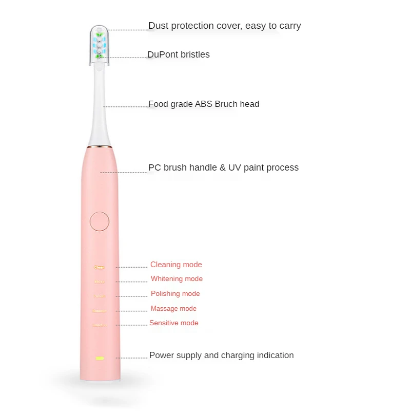 

New Adult Couple DuPont Soft Fur Wireless Rechargeable Waterproof Gift Magnetic Levitation Sonic Electric Toothbrush