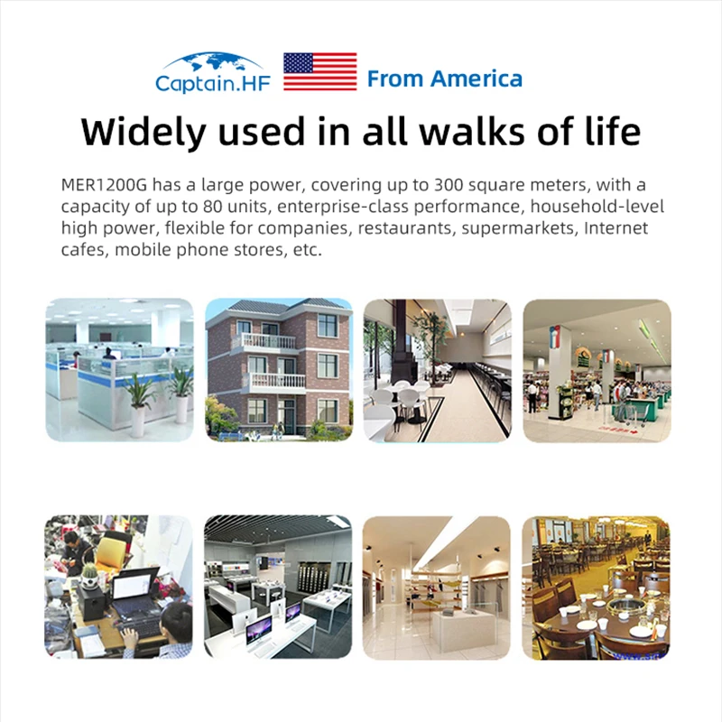 Captain HF Беспроводной Маршрутизатор Роутер Гигабитное Смарт Сетевое Устройство 4