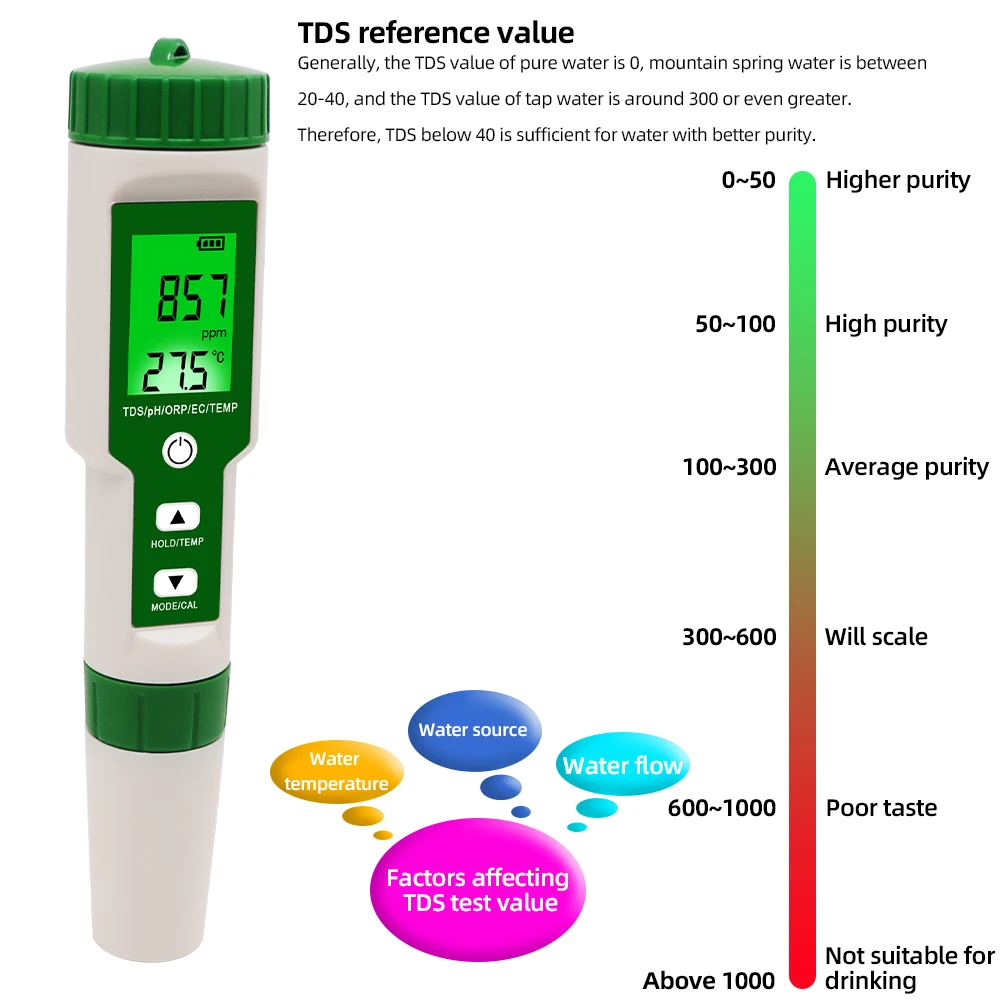 5 в 1 цифровой измеритель PH TDS ORP EC Тестер температуры проводность воды фильтр