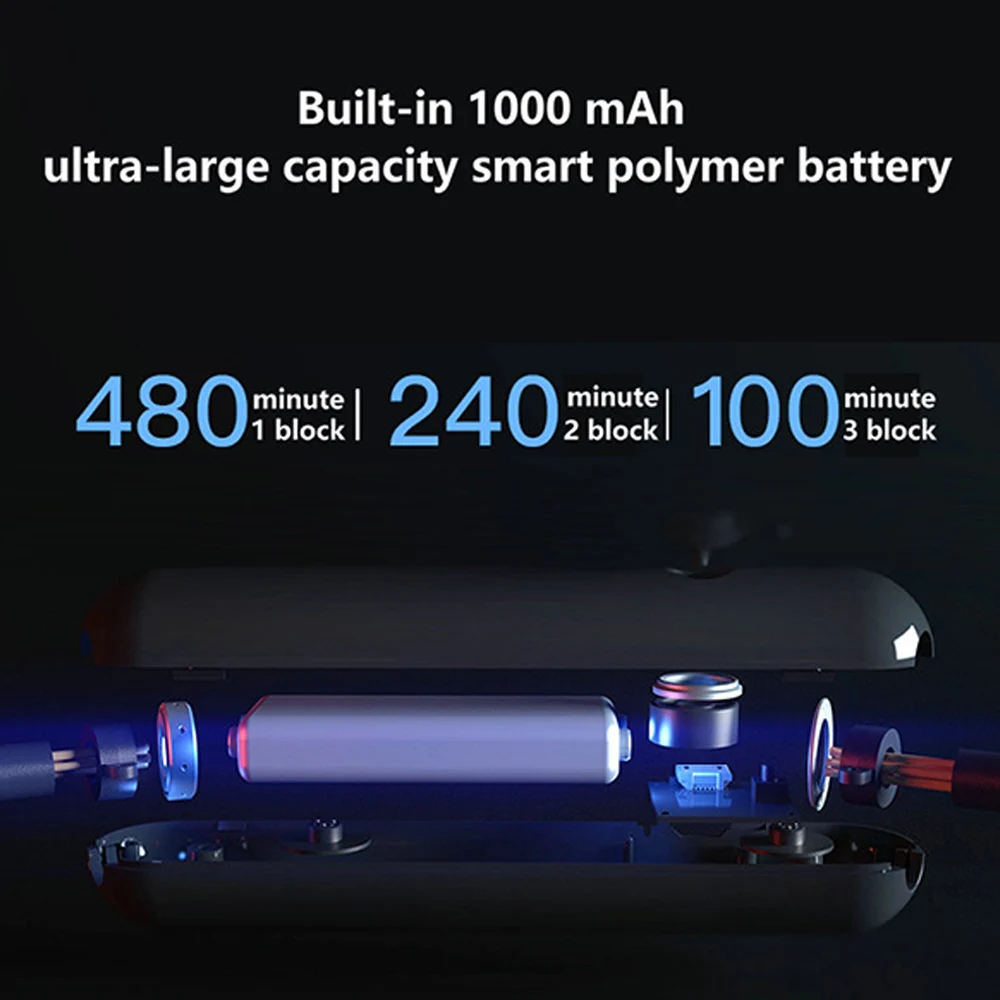 

Hanging Neck Portable Fan 360 Degree Rotation 3 Speed Cooler Electric Mini Fan 1000mAh USB Rechargeable Sport Outdoor Office